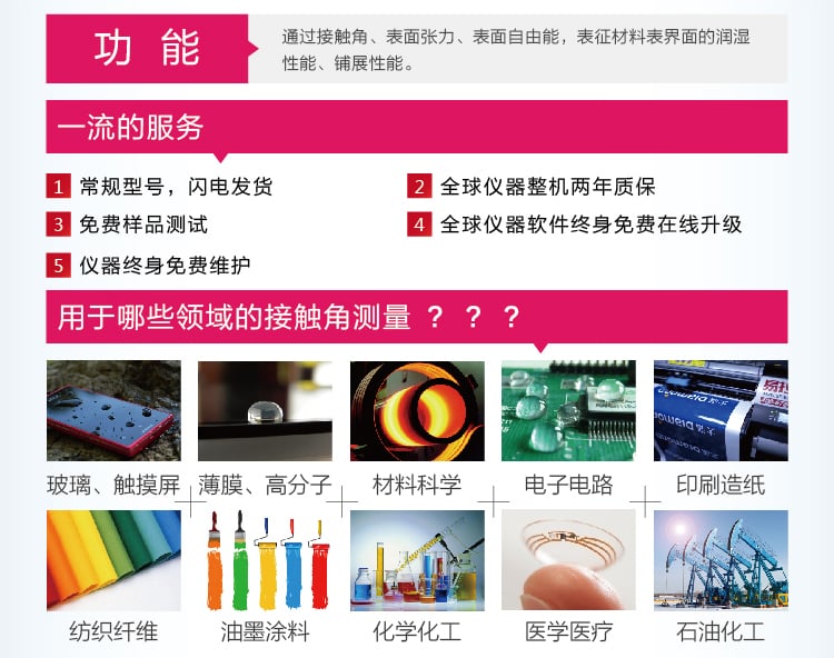 HD-U805光學(xué)接觸角測(cè)試儀-02_02