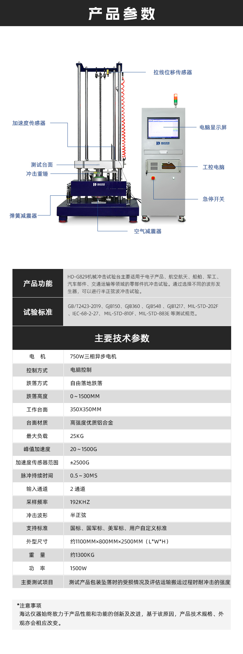 2.HD-G829-機(jī)械沖擊試驗(yàn)臺(tái)詳情頁(yè)_02